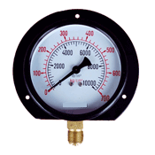General Purpose Gauges